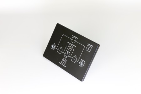 Изготовление лицевой пленочной панели-0