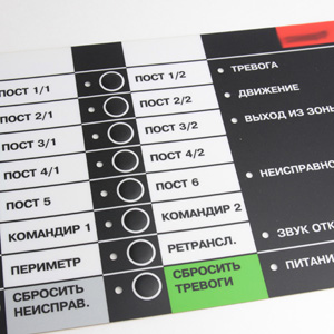 Пленочная клавиатура